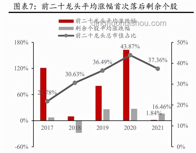 即时战略游戏为何渐行渐远：深度剖析与行业趋势