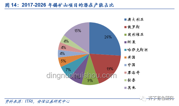 即时战略游戏为何渐行渐远：深度剖析与行业趋势