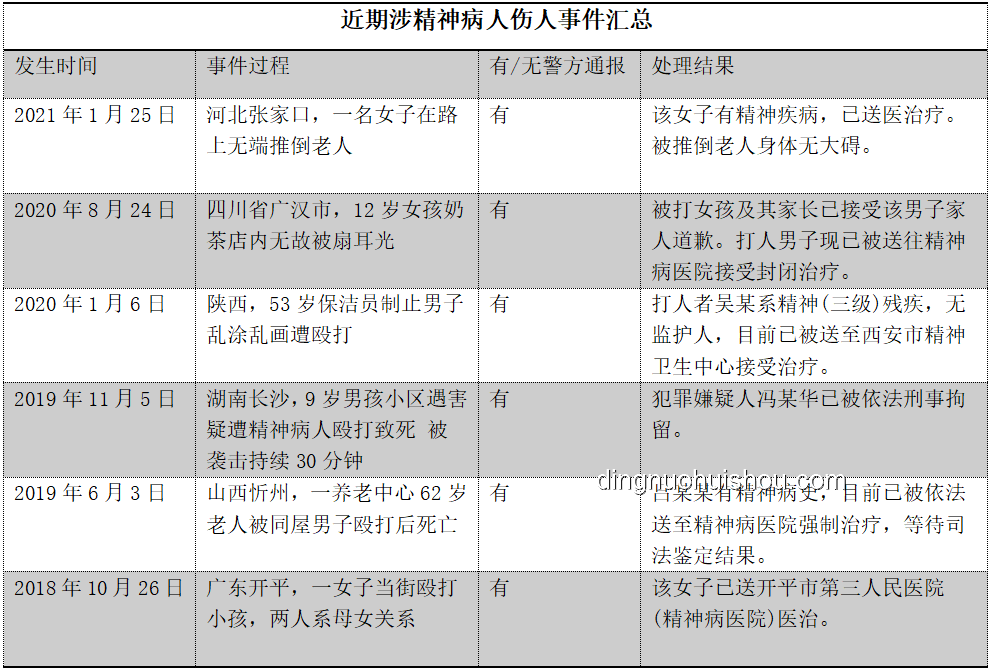上海迪士尼游客打架事件解析及警方通报流程